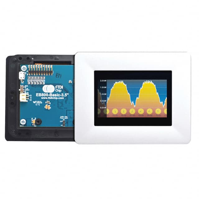 VM800B35A-PL FTDI, Future Technology Devices International Ltd                                                                    BOARD EVAL FT800 3.5 LCD PRL BZL