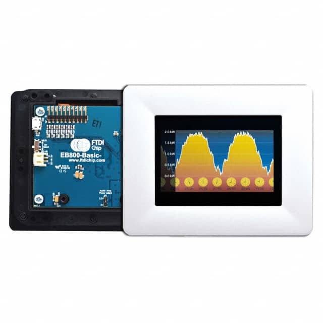 VM800B43A-PL FTDI, Future Technology Devices International Ltd                                                                    BOARD EVAL FT800 4.3 LCD PRL BZL