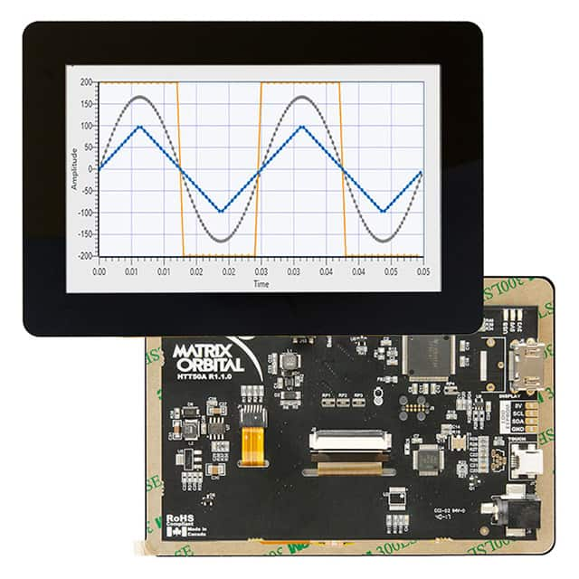 HTT50G-TPC-BLM-B0-H5-CH-VPT Matrix Orbital                                                                    HDMIHEADER BEZEL BACKLIGHT TOUCH