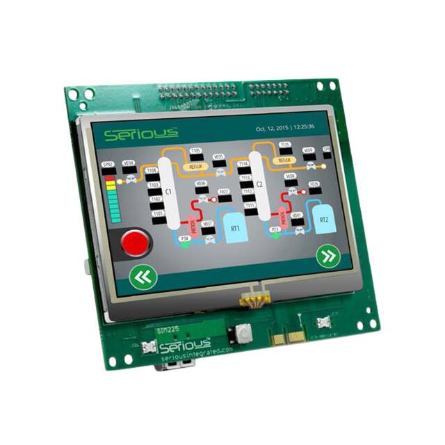 SIM225-A03-R32AWL-10 Serious Integrated Inc.                                                                    LCD MODULE 4.3