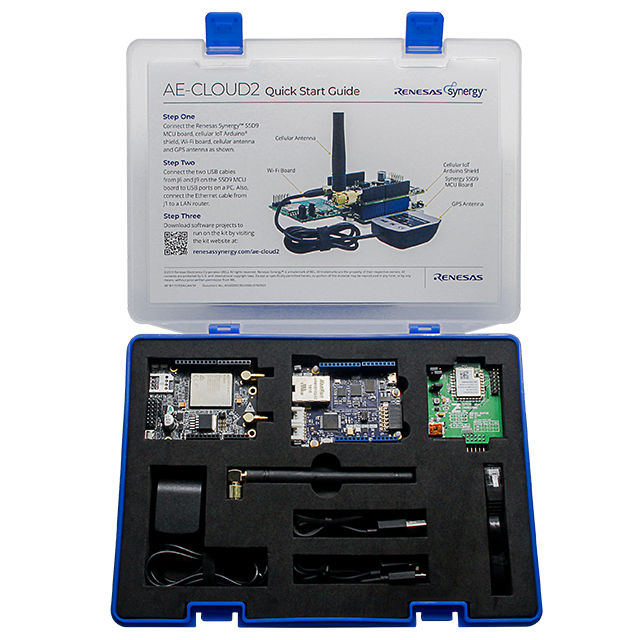 YSAECLOUD2 Renesas Electronics America                                                                    SYNERGY AE-CLOUD2 WITHOUT SIM